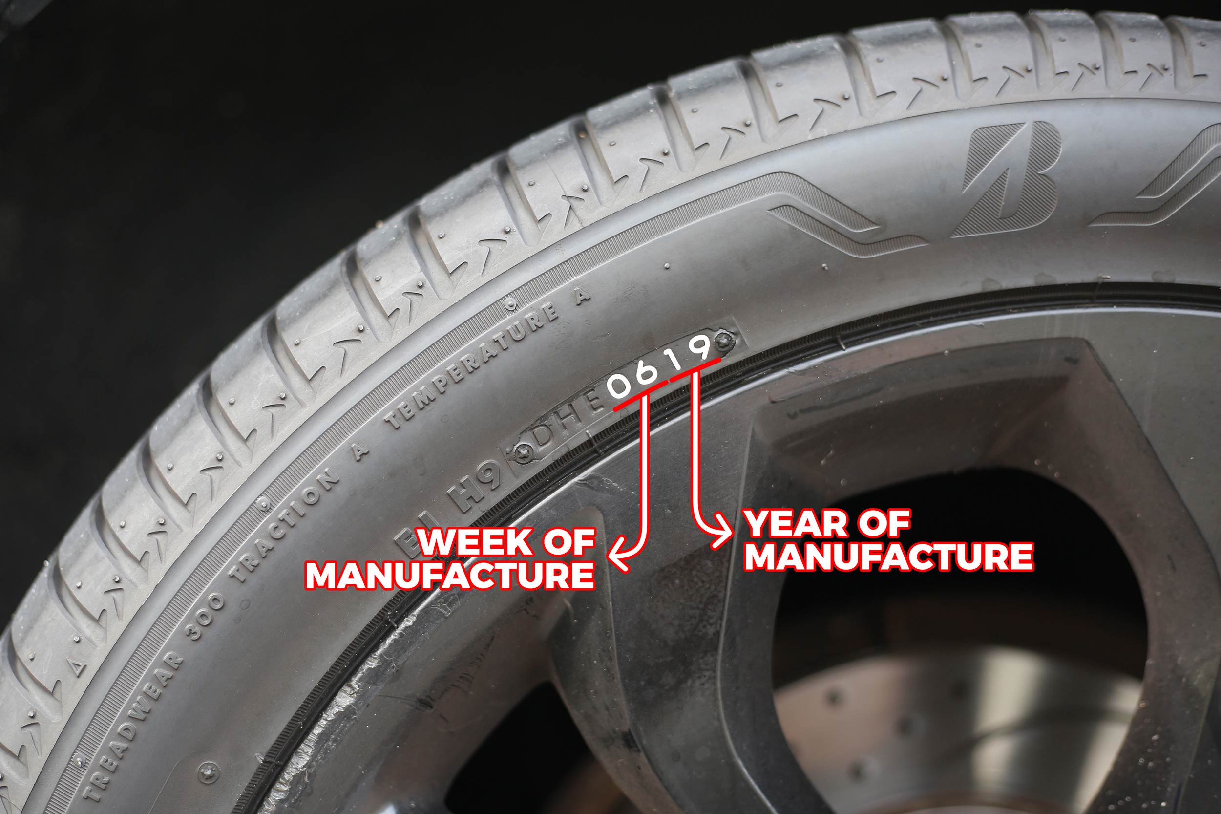 Cracking the Code: Understanding Tires Date Code